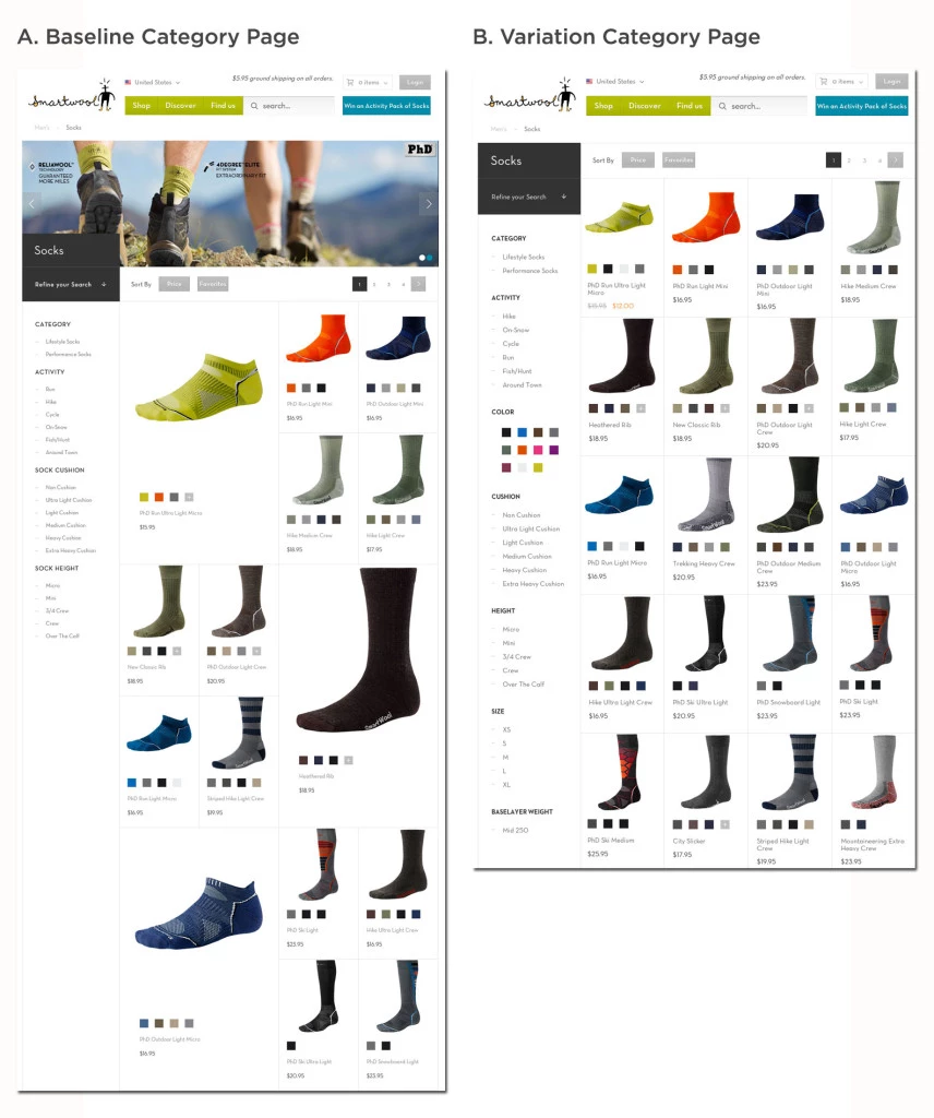 Smartwool A/B test